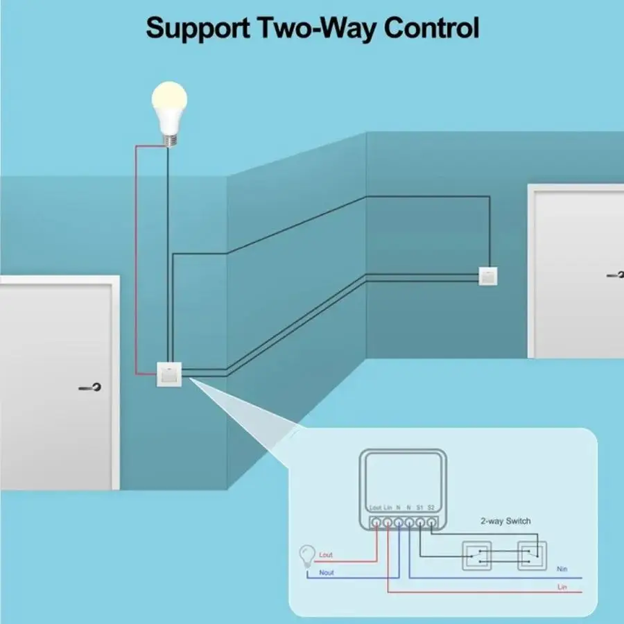 RF433MHz 16A ミニスマートリレーレシーバースイッ - Home Automation Systems Diy のレビューと価格