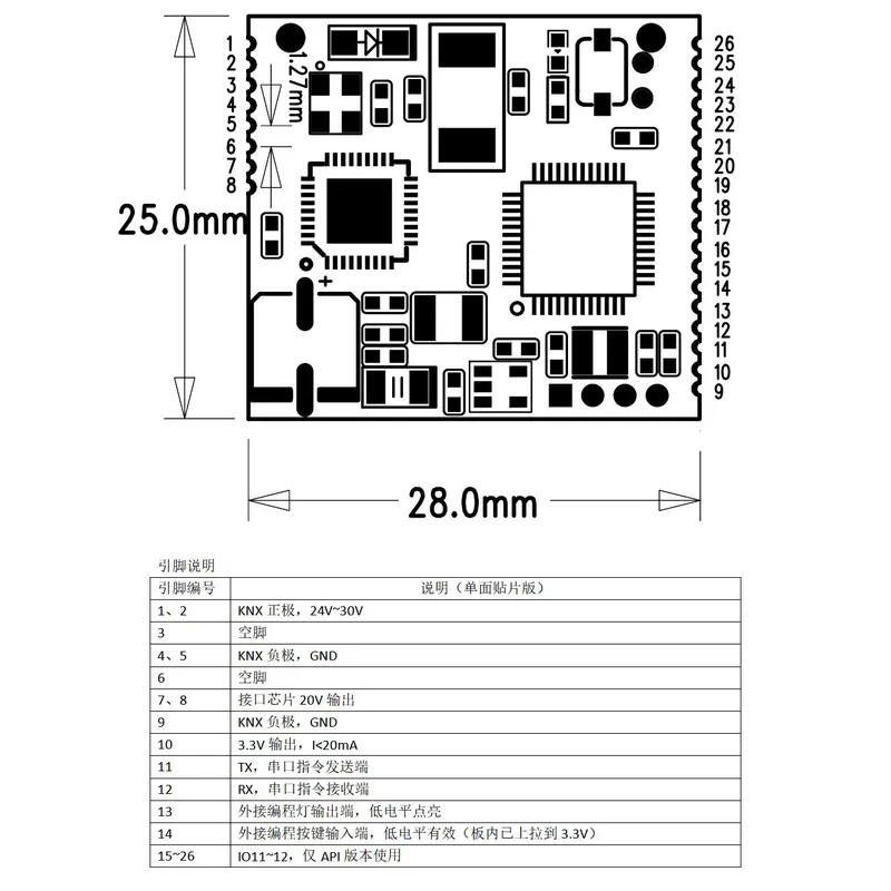 KNX二次開発モジュール KNX-TTLインターフェースコン - Home Automation Systems Diy のレビューと価格