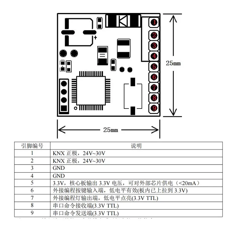 KNX二次開発モジュール KNX-TTLインターフェースコン - Home Automation Systems Diy のレビューと価格