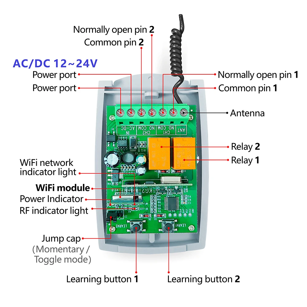 WiFi RFガレージゲートスライドドアオープナーTuya  - Home Automation Systems Diy のレビューと価格