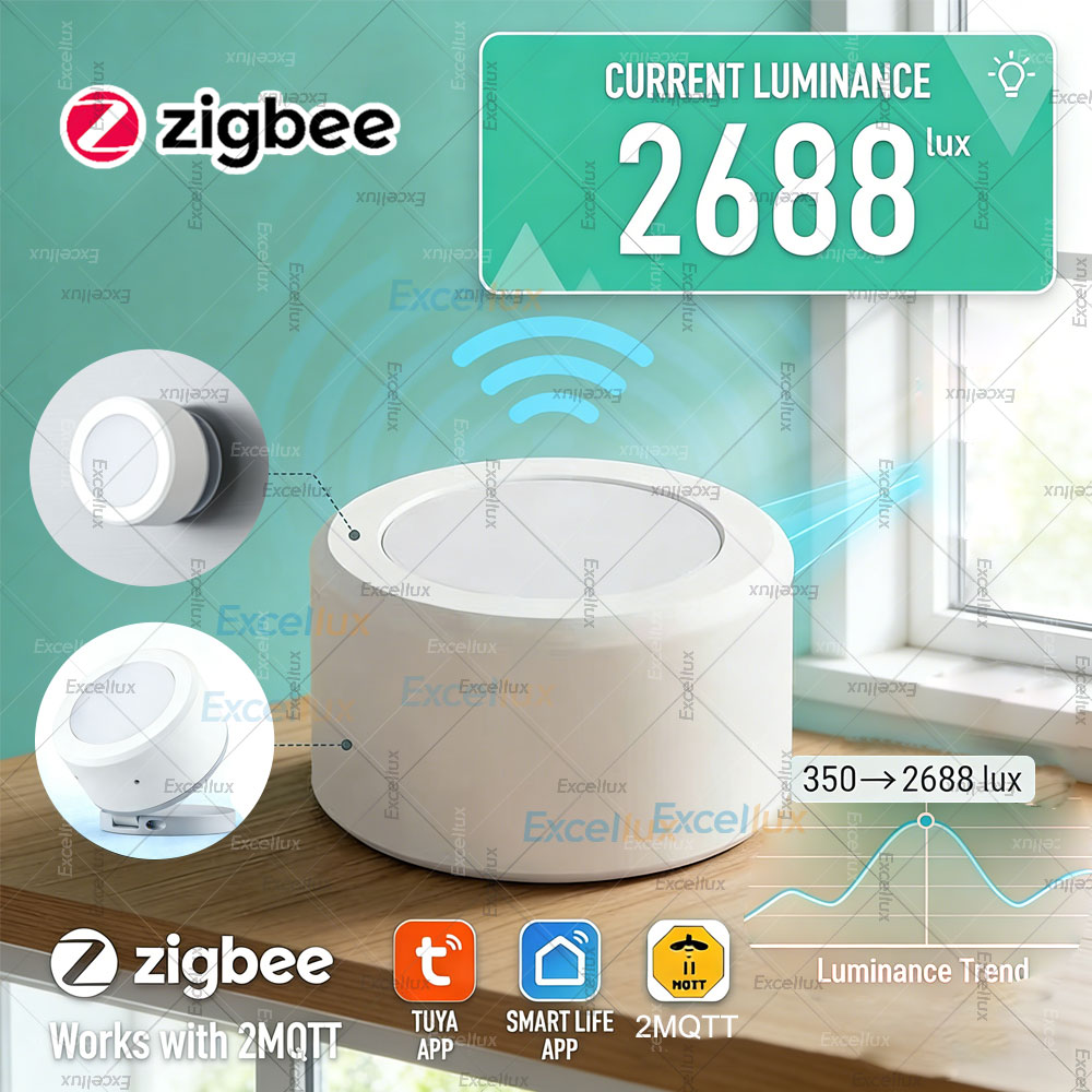 ZigBee 3.0 光輝度センサー照明明るさ検出器スマート - Home Automation Ideas のレビューと価格