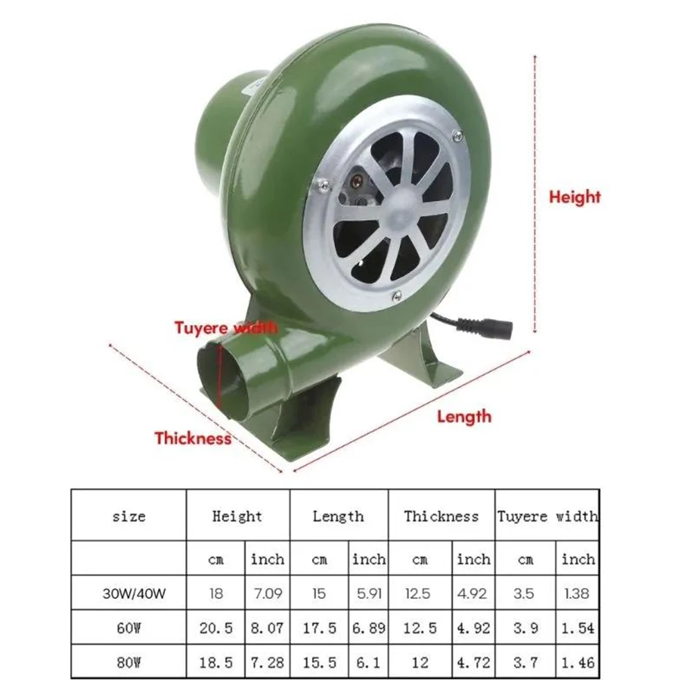 電動送風機/バーベキューファン用、速度コントローラー付き、2 - Level Shifter 3.3V のレビューと価格