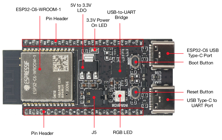 ESP32 C6 DevKitC 1 N8 IoTボード W - Home Automation Systems Diy のレビューと価格